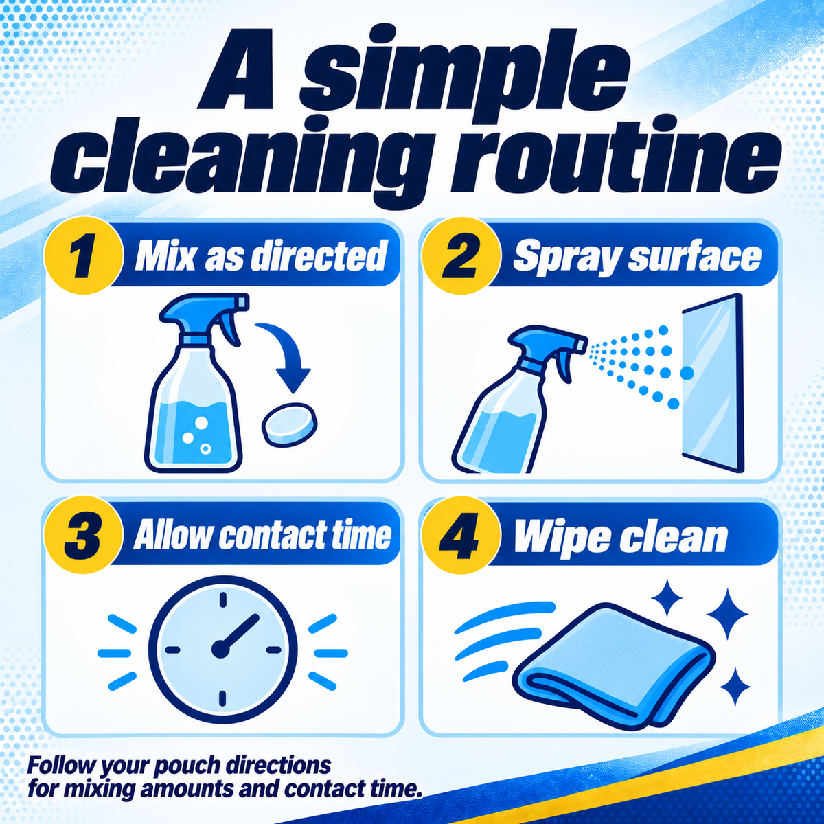 Multi-Purpose Spray